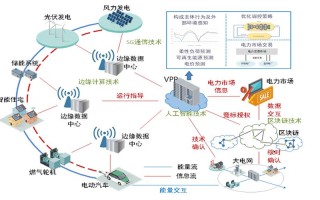 哈萨克斯坦工程公司的网址