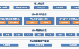 区块链存储什么数据