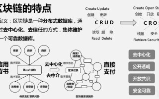 一、内容多样性与专业性