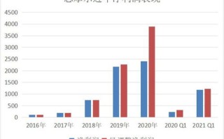 摩尔庄园 90后长大了,30岁的人还玩游戏 一个时代的情怀