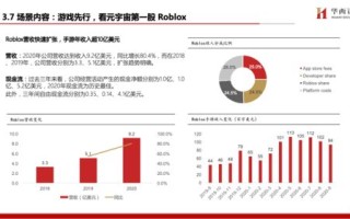 区块链在美国大选中能发挥什么作用?