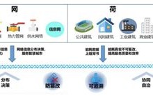 区块链国家监管局网站查询