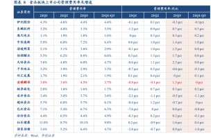 今日外汇价格表查询10000曰元能换多少人民币?