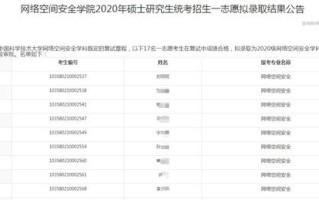 北航数字社会与区块链实验室