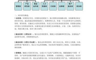 哪些基金公司是大公司