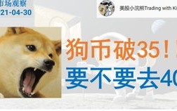 狗狗币如何购买