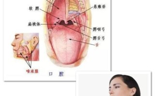 口腔是什么症状