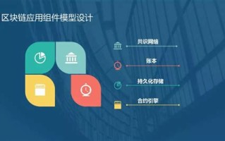 启明信息与启明创投关系