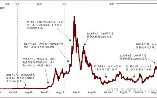 1.用户界面设计建议