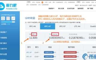 莱特币矿机收益一览表最新