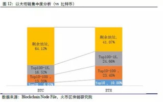 纽约市党委