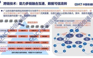 只发邮件的区块链是什么