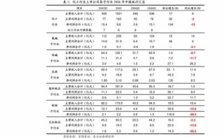 数字人民币钱包的奇幻之旅