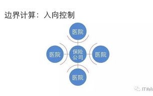 浙江好的区块链供应商排名