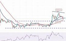 瑞波币今日最新价格行情走势