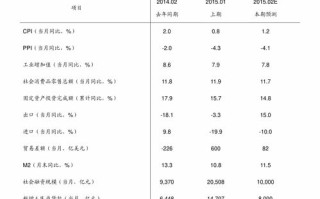 日币汇率换算人民币