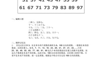 质数表口诀记忆技巧

---

第1页引言
-**标题**质数的重要性与挑战
-**