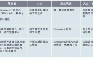 韩国十大虚拟币交易所