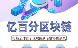 区块链金融产业全景及趋势报告