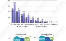 区块链茶叶公司