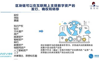 区块链创业项目有哪些