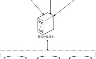 区块链成分股名单