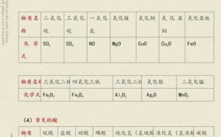 幻灯片1封面