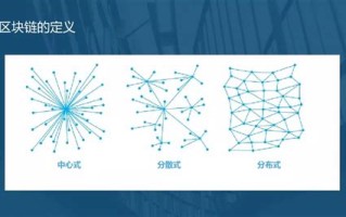 如何应用区块链技术改进国际结算