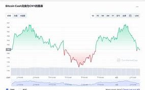 比特币行情最新价格今日价格