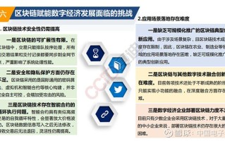 区块链网络信息技术课程