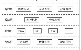 比特币由谁提出的