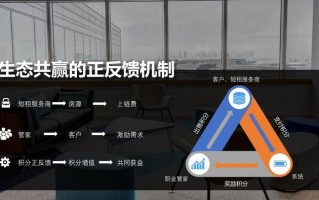 区块链通证经济：江俐兵视频解析