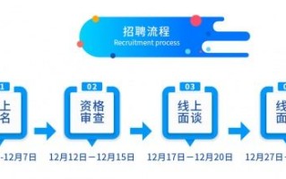 深圳区块链科技有限公司