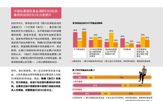 区块链私募基金排名第一的公司