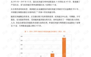 企业供应链关系案例分析