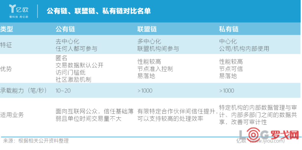 区块链国内外资讯-第1张图片-高峡链闻网