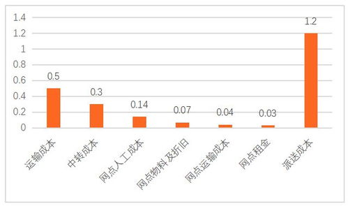 区块链发行总量与流通总量的关系-第1张图片-高峡链闻网