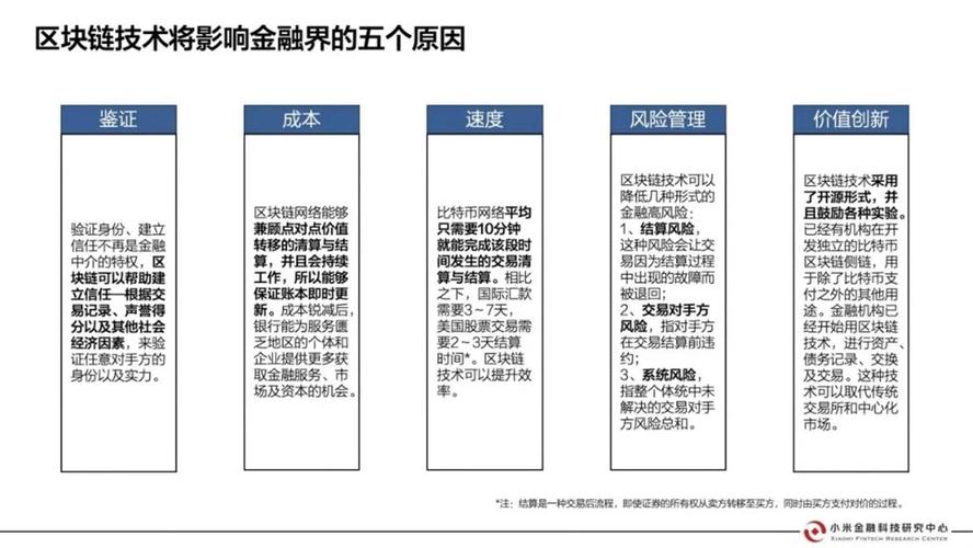 区块链的应用管理规定-第1张图片-高峡链闻网