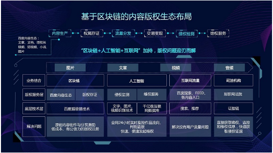 1.明确目标和范围-第1张图片-高峡链闻网