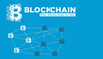 溯源区块链技术在供应链管理中的应用-第1张图片-高峡链闻网