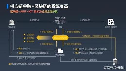 南京区块链产业发展与招聘规划-第1张图片-高峡链闻网