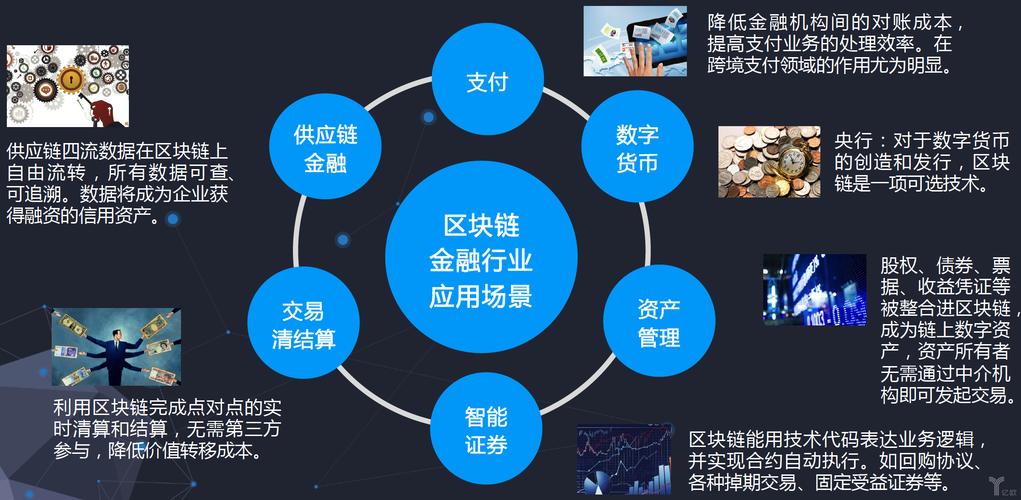 1.了解区块链基础知识-第1张图片-高峡链闻网