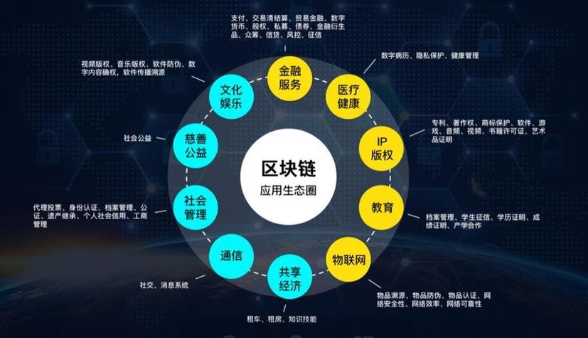 区块链换链意思-第1张图片-高峡链闻网