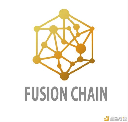 区块链在FCIOS（Filecoin操作系统）中的应用-第1张图片-高峡链闻网