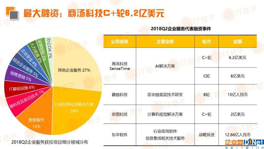 1.IBM-第1张图片-高峡链闻网