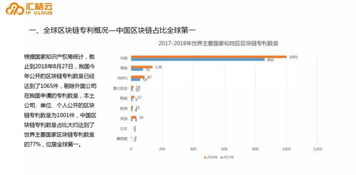 1.DataIntegrityandSecurity-第1张图片-高峡链闻网