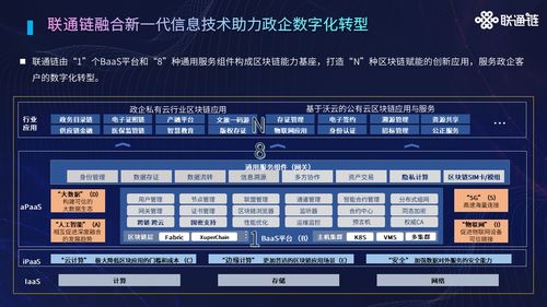 如何提升区块链创新能力-第1张图片-高峡链闻网