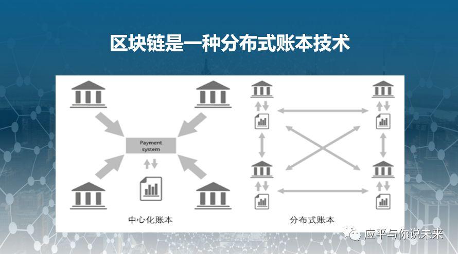 区块链金融账本-第1张图片-高峡链闻网