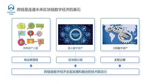 工作量证明（ProofofWork）-第1张图片-高峡链闻网