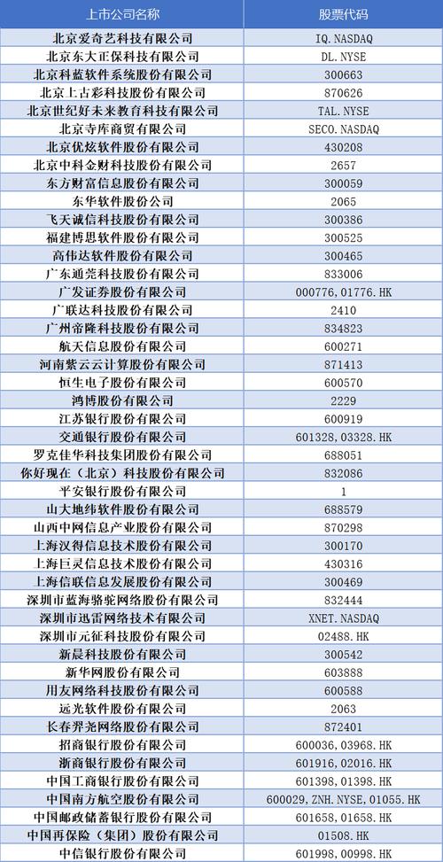 区块链信息服务备案管理系统官网-第1张图片-高峡链闻网